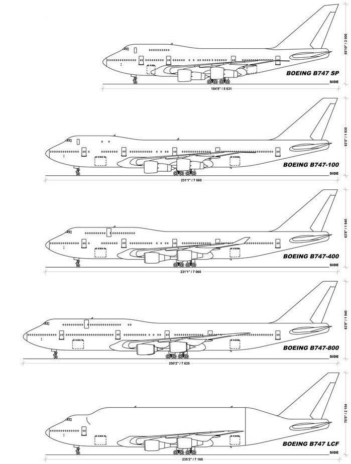 Boeing 747-8F wire diagram showing aircraft dimensions, cargo door configuration and main deck layout