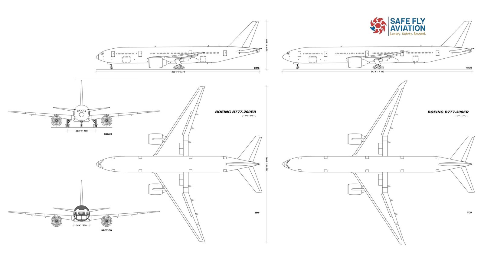 Boeing 777F wire diagram showing aircraft dimensions and cargo door configuration