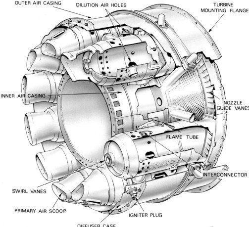 Jet engine annular combustor cross-section showing multiple fuel injectors, orange flames, ceramic thermal barrier coatings, and cooling air passages operating at 2000°C